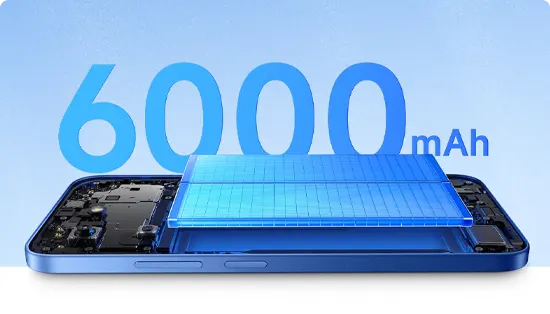 Redmi Note 14 